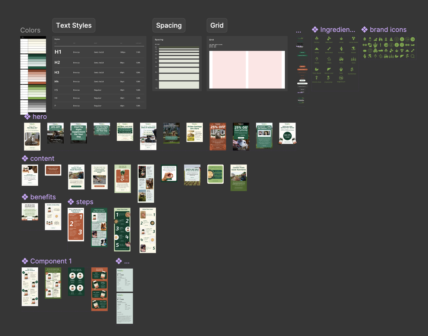 Design System Components