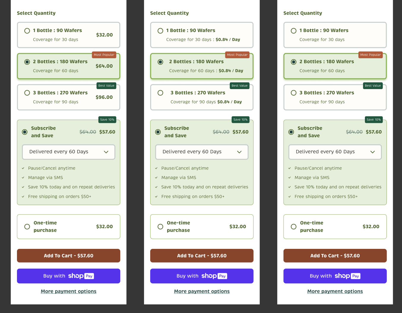 Three buy-box variants testing day-coverage versus per-day pricing language