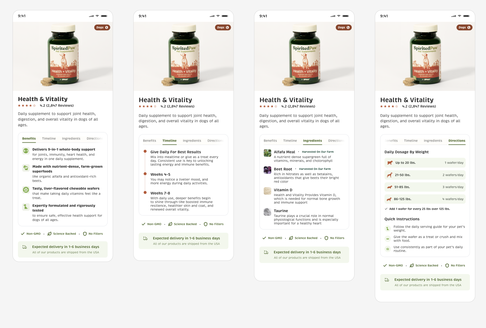 Final V3 tab states — Benefits, Timeline, Ingredients, Directions